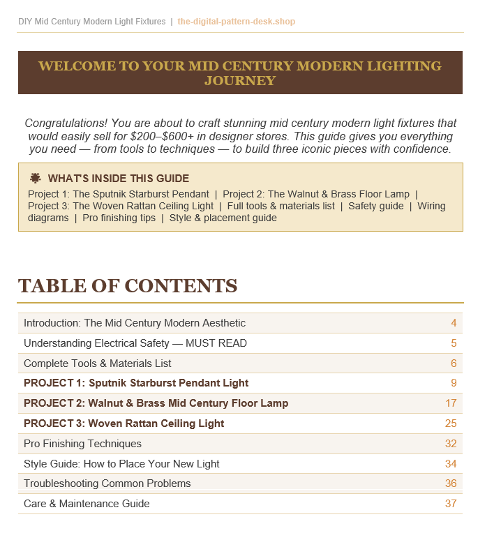 Table of contents for a mid-century modern lighting guide on a white background