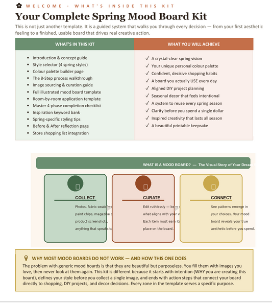 spring mood board kit | Template & Checklist Kit