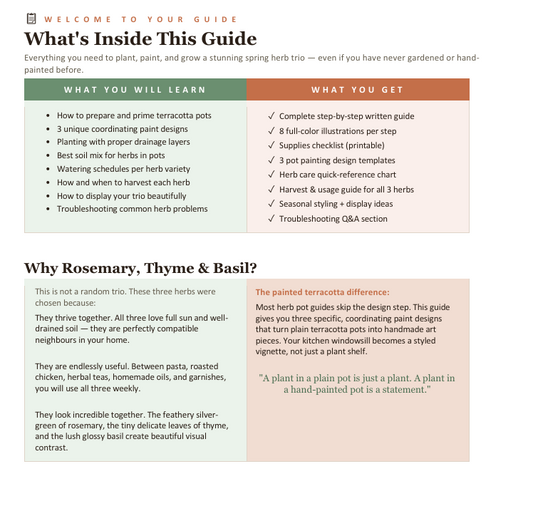 THE HERB POT TRIO
SPRING GARDEN GUIDE